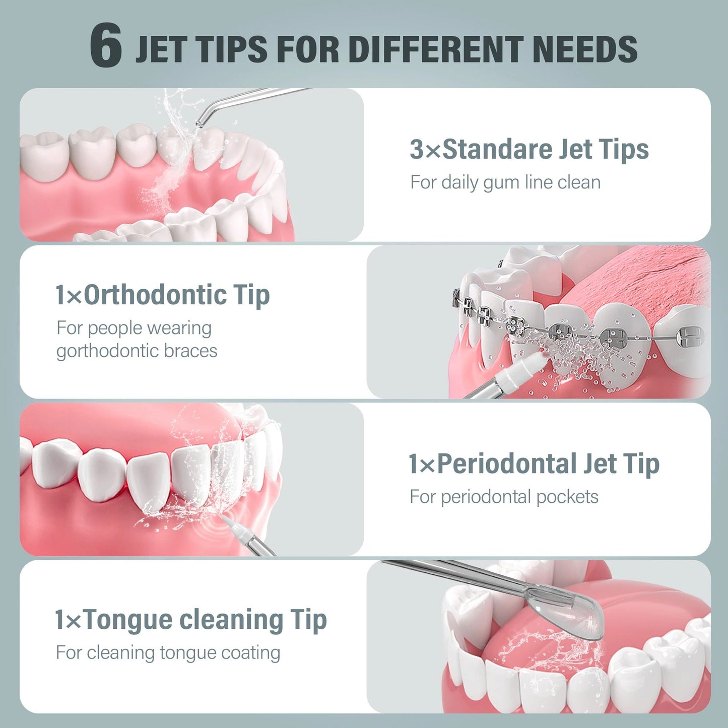 Dental Water Flosser | Rechargeable with 4 Modes & Interchangeable Nozzles for Deep Cleaning and Gum Health
