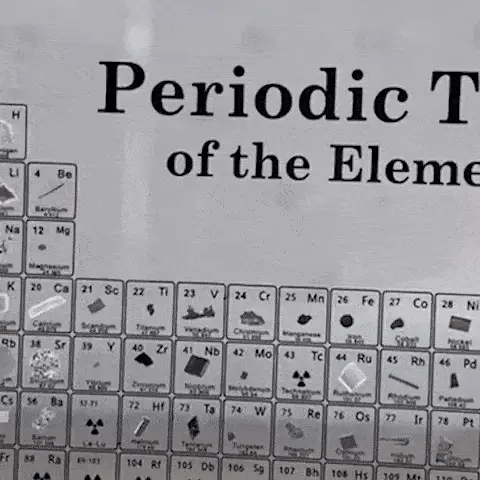 Crystal Clear Periodic Table Display | Educational Acrylic Decor for Home, Classroom & Science Enthusiasts