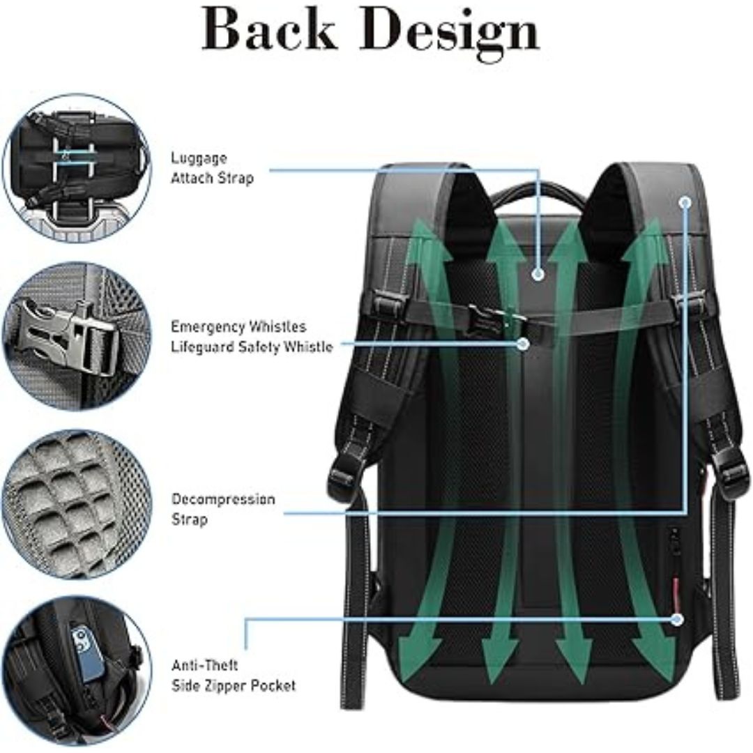 VacPack Backpack | Space-Saving Bag for Travellers