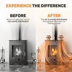Wood Stove Fan | Includes Thermometer, Automatic Start/Stop & Ideal for Living Room Heating