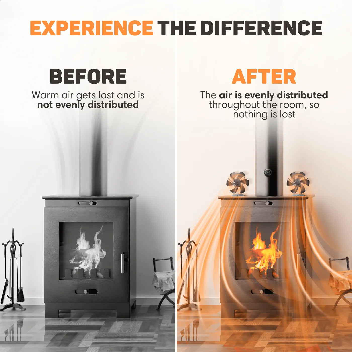 Wood Stove Fan | Includes Thermometer, Automatic Start/Stop & Ideal for Living Room Heating