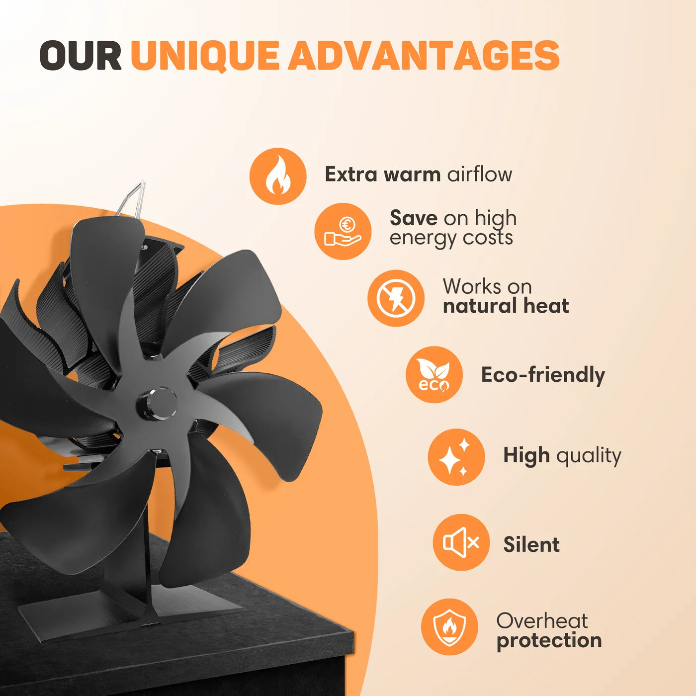 Wood Stove Fan | Includes Thermometer, Automatic Start/Stop & Ideal for Living Room Heating