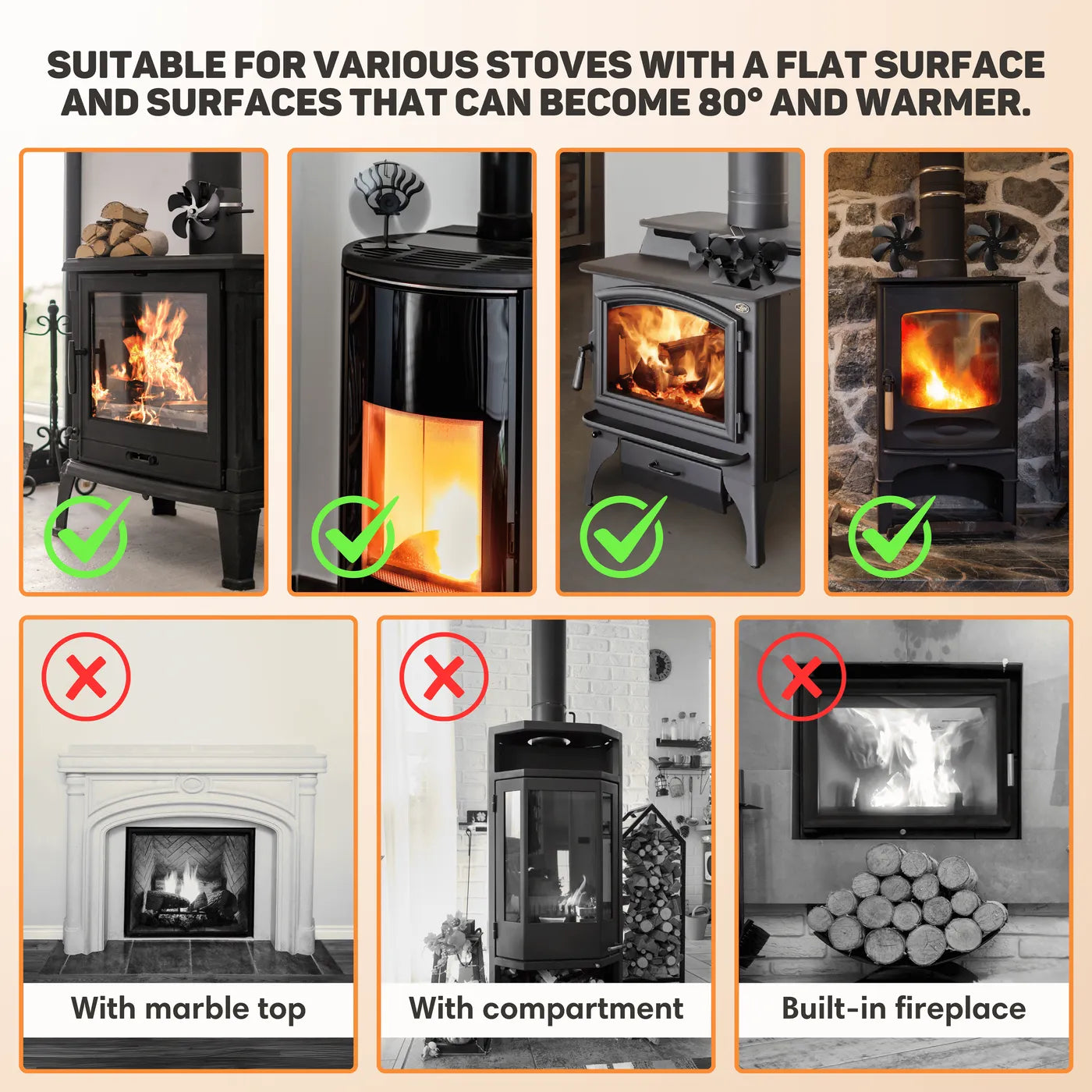 Wood Stove Fan | Includes Thermometer, Automatic Start/Stop & Ideal for Living Room Heating