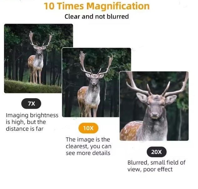 Premium 40×22 HD Binoculars | Waterproof, Compact & Ideal for Bird Watching, Hiking & Stargazing