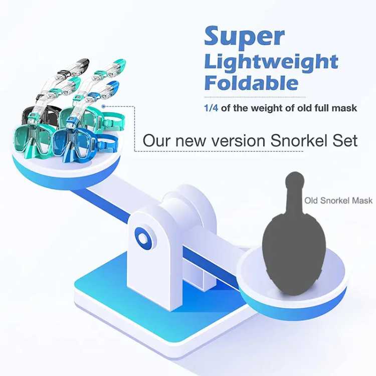 Foldable Snorkel Mask | Anti-Fog, 180° Panoramic View & Advanced Airflow for Swimming, Snorkeling & Diving
