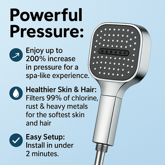 High-Pressure Shower Head | Turbo-Boost Technology & Advanced Filtration for Healthier Skin and Hair
