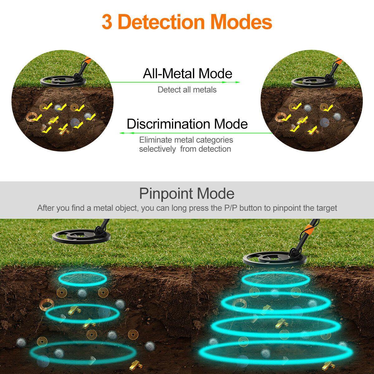 Gold Metal Detector | Waterproof, Adjustable & Lightweight for Kids and Adults
