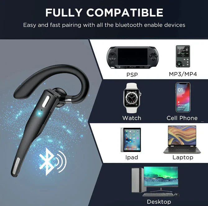 Bluetooth 5.1 Noise Cancelling Headset | Dual Mic, Ergonomic Design & Hands-Free Calling for Professionals