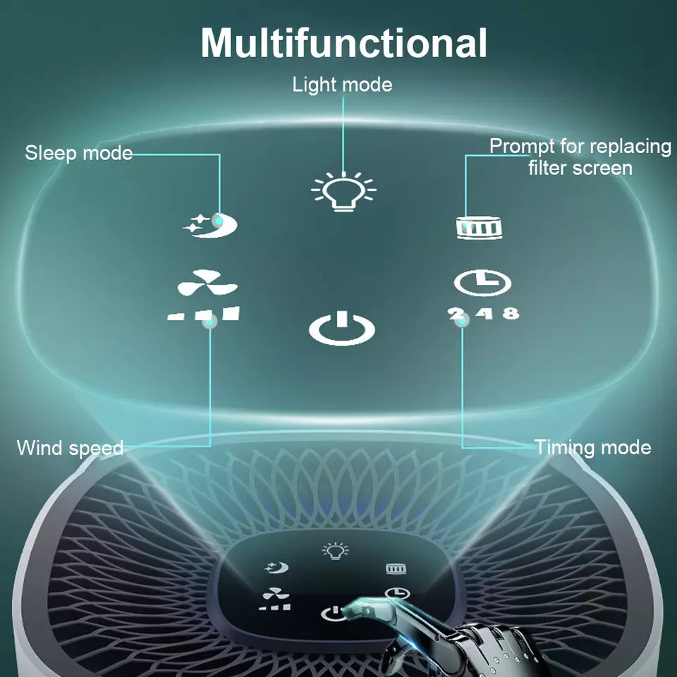 Compact Air Purifier | True HEPA Filter, Ultra-Quiet & Ideal for Small to Medium Rooms