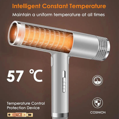 Professional Ionic Hair Dryer | 700W, Ceramic Technology & Adjustable Speeds for Frizz-Free, Shiny Hair at Home