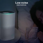 Compact Air Purifier | True HEPA Filter, Ultra-Quiet & Ideal for Small to Medium Rooms