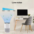 Compact Air Purifier | True HEPA Filter, Ultra-Quiet & Ideal for Small to Medium Rooms