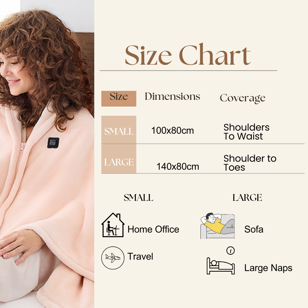 Electric Heated Throw Blanket – USB Powered Heated Blanket with 3 Heat Levels for Home, Office & Travel