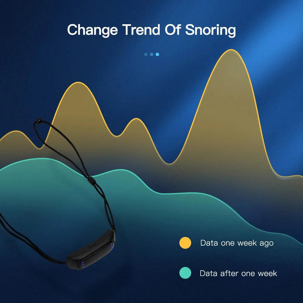 Smart Anti Snoring Device EMS Pulse Stop Snore Effective Aid for Snoring Prevention