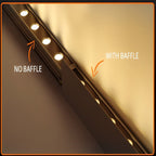 LED Waterproof Outdoor Wall Washer Lights | Adjustable Brightness. Durable Aluminum for Garden. Patio & Landscape Lighting