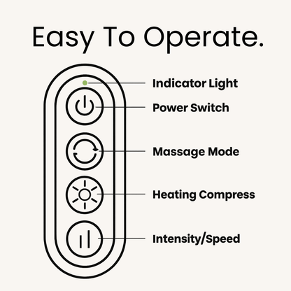 Neck, Back & Shoulder Massager with Heat | Cordless & Rechargeable Deep Kneading | Hands-Free Design