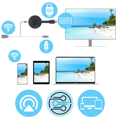 TV Dongle for Smart TV Conversion – HDMI Stick for Phone Mirroring & Streaming