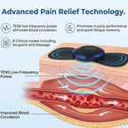 Natural Pain Relief Device - Portable TENS & EMS Pain Reliefer for Back, Neck & Legs - 100% Drug-Free Pain Relief Solution - 19 Intensity Levels