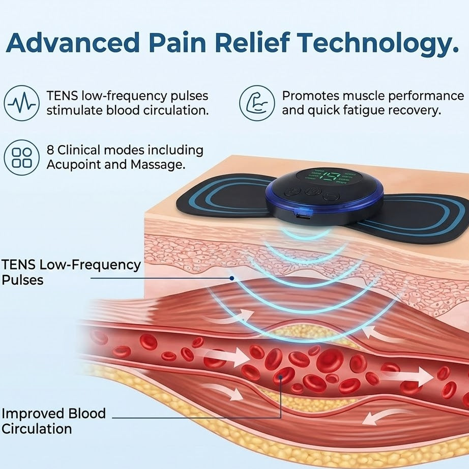Natural Pain Relief Device - Portable TENS & EMS Pain Reliefer for Back, Neck & Legs - 100% Drug-Free Pain Relief Solution - 19 Intensity Levels