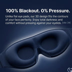 Therapy Eye Mask for Digital Eye Strain & Relaxation: Heated Eye Soothers & Relaxing Pads