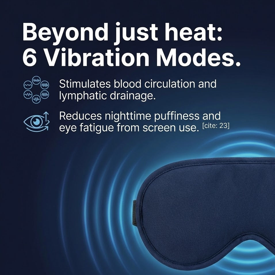 Heated Eye Mask for Dry Eyes: Top Rated Self-Heating Night Mask & Sleep Goggles. Hydrating Mask with Vibration for Soothing Dry Eye Relief.