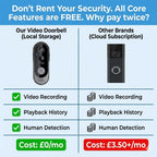 Gear Tech | No Subscription Wireless Smart Ring Video Doorbell