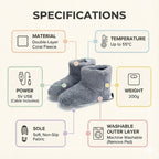 Women's Warming Slippers - Electric Ladies Heated Slippers Soft Coral Fleece & Washable | USB Powered Winter Foot Warmer Boots