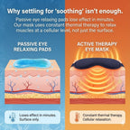 Therapy Eye Mask for Digital Eye Strain & Relaxation: Heated Eye Soothers & Relaxing Pads