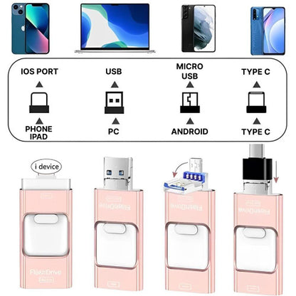 USB Flash Drive for iPhone & Android - 128GB High-Speed Storage for Photos, Videos, and Files Transfer
