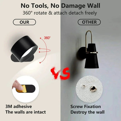 Battery Operated Wall Light | Rechargeable, 360° Adjustable & Wireless for Modern Interiors