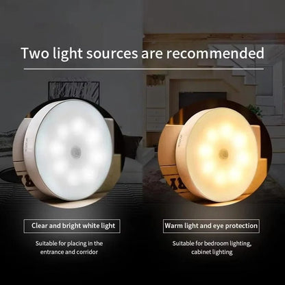 Rechargeable Motion Sensor LED Light | Energy-Saving, USB Rechargeable & Ideal for Hallways, Stairs, Wardrobes & Cupboards