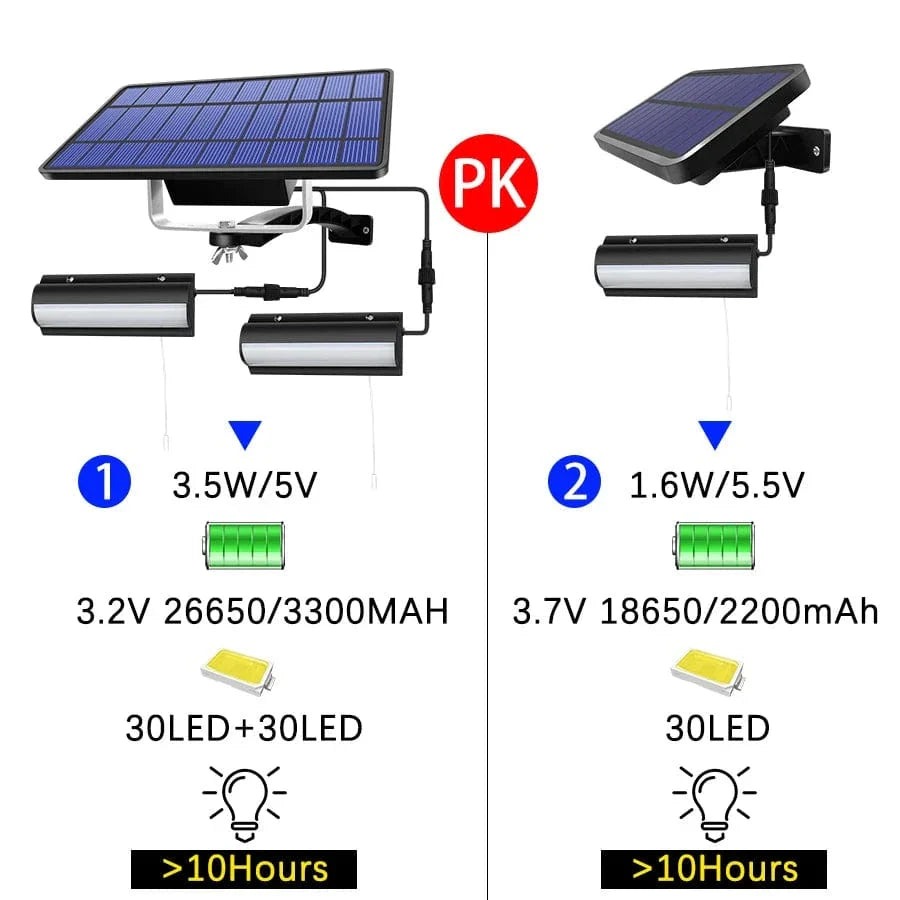 Solar Pendant Outdoor Light | Dual or Single Head, IP65 Waterproof & Ideal for Patios, Barns, and Indoor Spaces