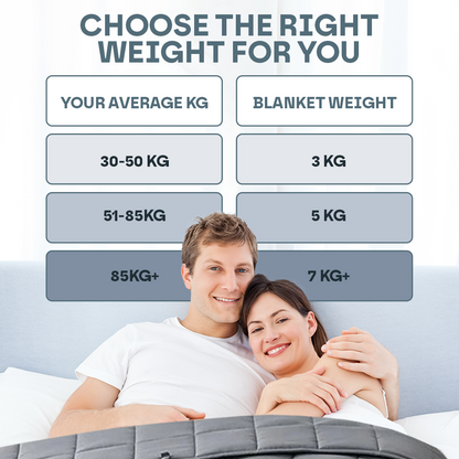 Weighted Blanket | 3-7kg for Adults & Kids, Calming Glass Beads for Relaxation and Comfort
