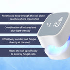 Nail Fungus Laser Treatment Device | Effective, Portable & Ideal for Home Use