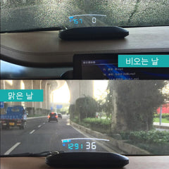 Car Speed Projector - Windshield Speedometer