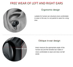 Waterproof Mini Wireless Earbuds Headphones