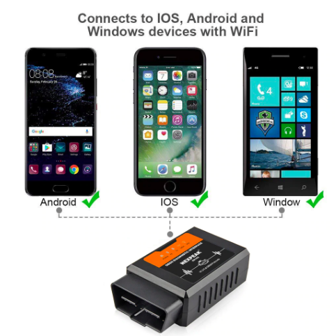 OBD2 Scan Tool