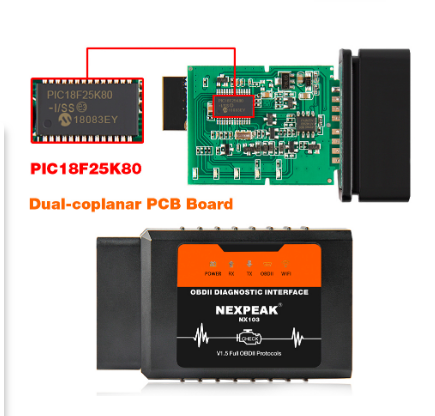 OBD2 Scan Tool