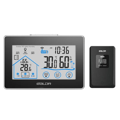 Best Thermostat - Smart Thermostat