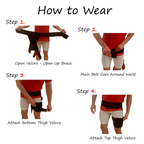 Hip Stabilizer And Groin Brace - Balma Home