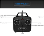 RC Plane | Remote Control Plane Predator Z51