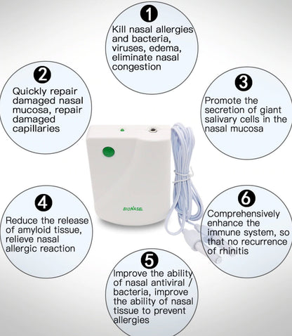 Infrared Rhinitis Therapy Device
