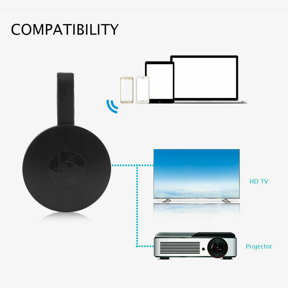 Portable Wireless HDMI TV Receiver l Portable 1080P Display HDMI TV Receiver